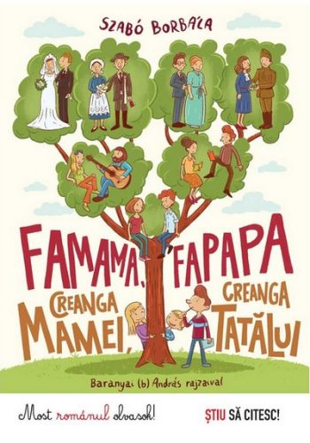 FAMAMA, FAPAPA - CREANGA MAMEI, CREANGA TATALUI