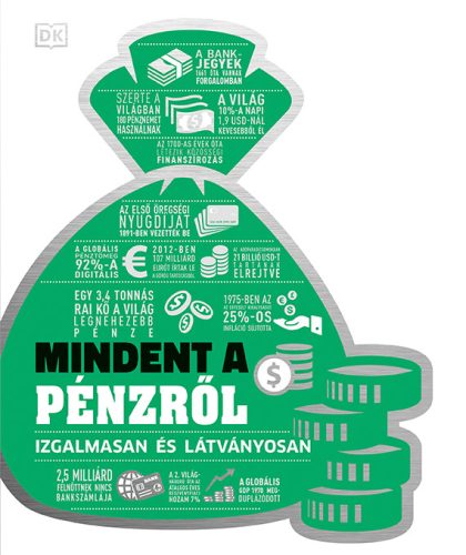 MINDENT A PÉNZRŐL - IZGALMASAN ÉS LÁTVÁNYOSAN